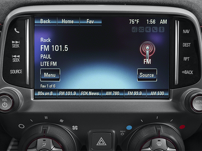 2013 Chevrolet Camaro ZL1